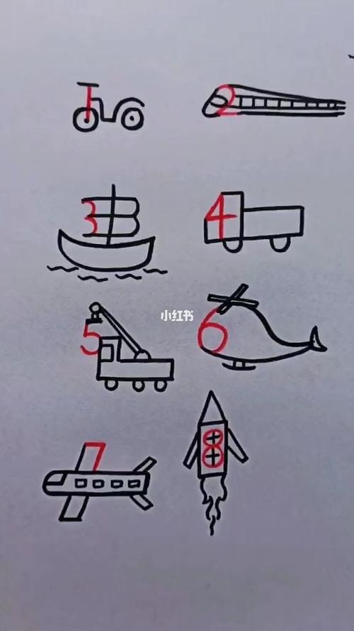 1-8数字幼儿简笔画教程_育儿经_简笔画_教程_幼儿_辣妈育儿经_母婴