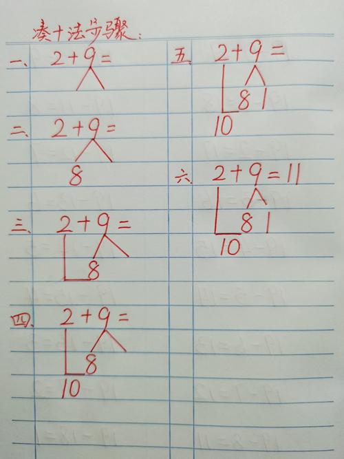 上学期数学⑦1～9的凑十法