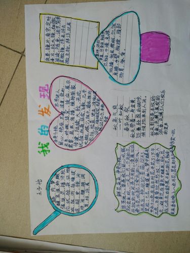 "我的发现"主题手抄报优秀作品展