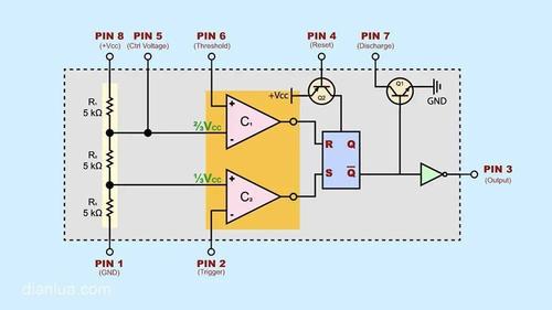 555定时器芯片内部电路分析