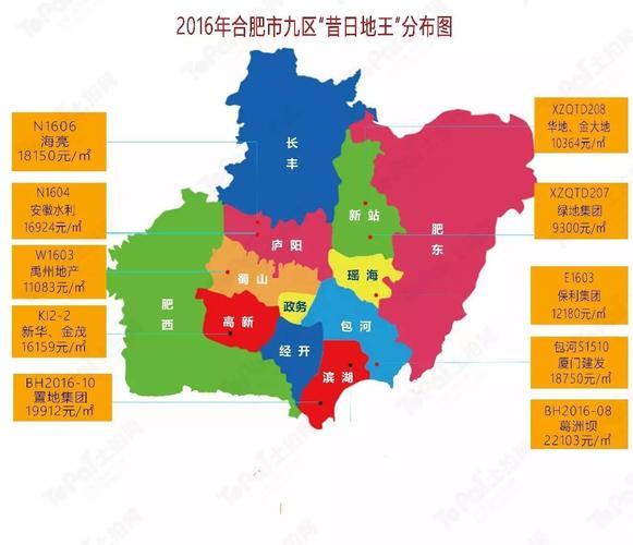 合肥:昔日那些高价地还好吗?