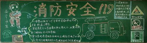 消防要安全,板报来宣传!