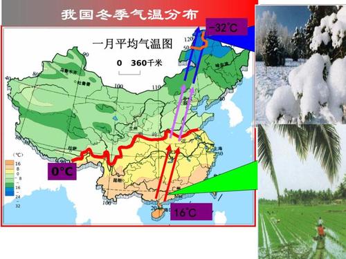 湘教版八年级上册第二节 中国的气候背景图免费课件ppt