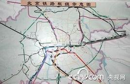 京唐城际铁路
