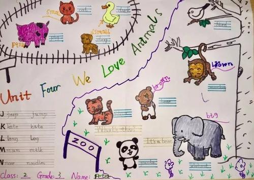 关于动物园的小学生英语手抄报在线分享 - 5068儿童网