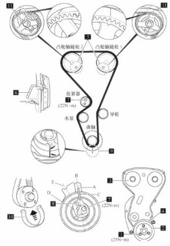 老司机正时拆卸安装指南 发动机正时错位不求人