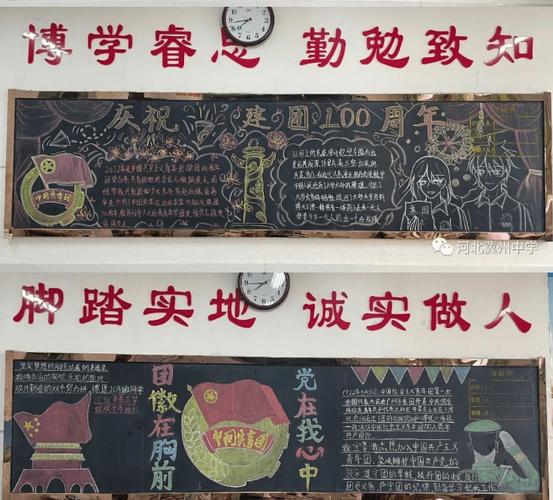 衡水市冀州中学团委举办建团百年铸就辉煌板报评比活动