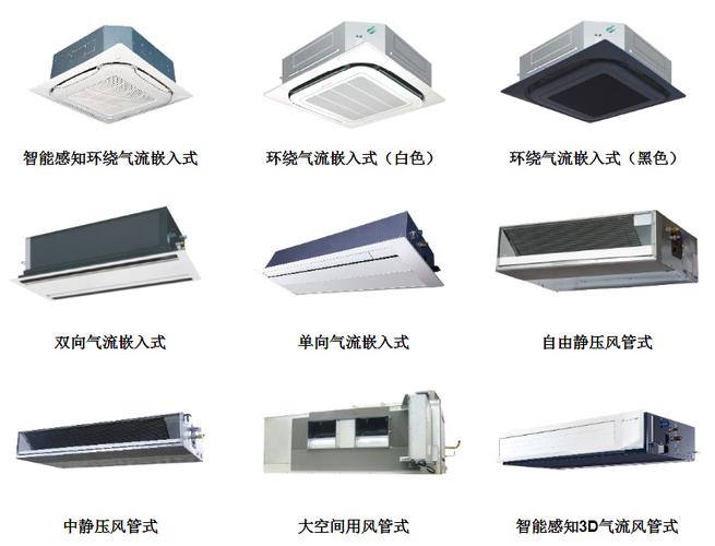 大金中央空调vrvx7-series室内机产品