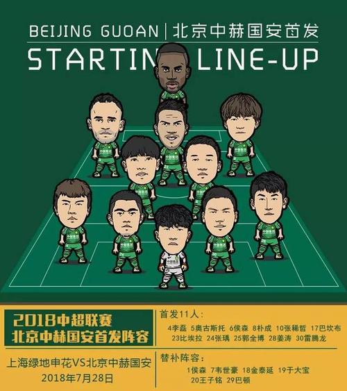 韦世豪补时乌龙 国安客场平申花