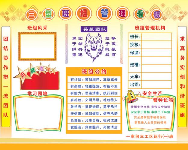 【psd】三型班组管理看板