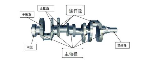 cbn陶瓷砂轮,磨曲轴砂轮,郑州宏拓
