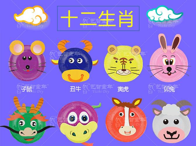 十二生肖纸盘全套3c配置类别14岁以下的纸制玩具是否专供外贸否加工