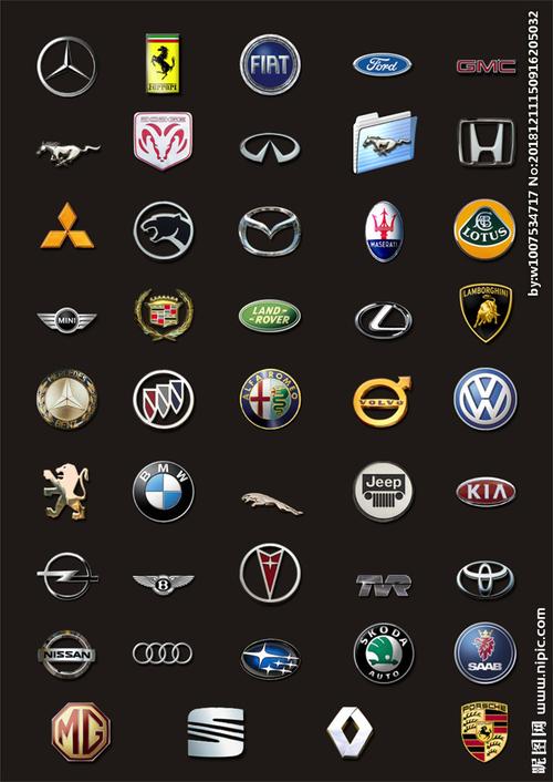 各种车标png图图片