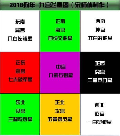 大家都希望在新的一年里能转运,走好运.