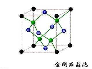 金刚石晶胞中 晶胞的边长和碳原子的关系