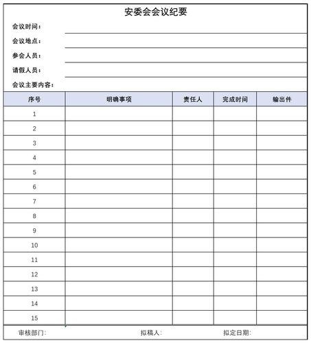 安委会会议纪要 免费版