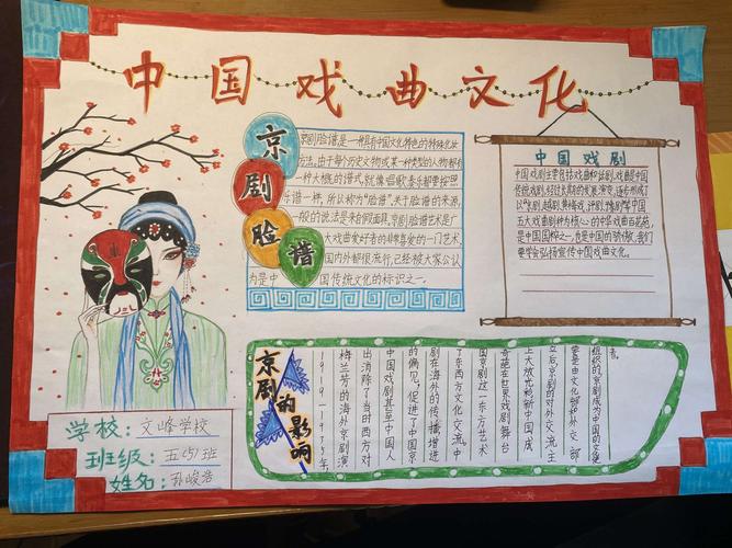 曾都区文峰学校小学部寒假社会实践之戏曲手抄报