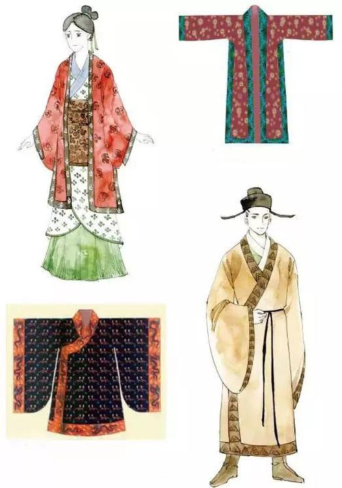 古代服饰知多少,古风插画必看小知识!