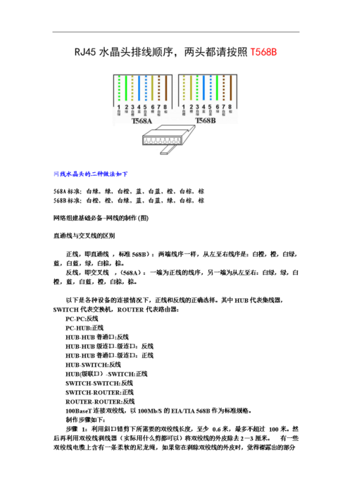 rj45水晶头排线顺序.doc