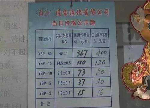 宝应人请注意,瓶装液化气价格上涨,涨多少?