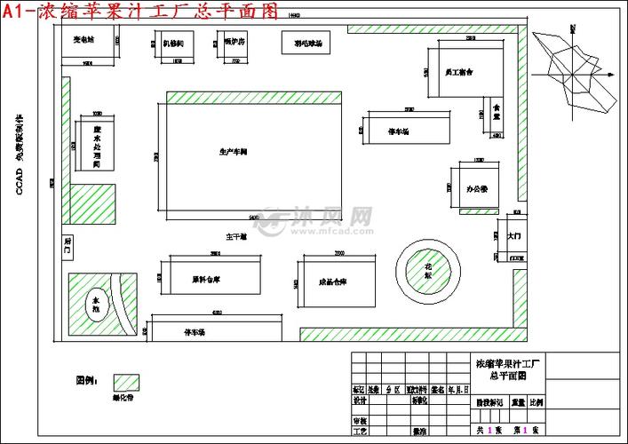 年产3000吨浓缩苹果汁工厂设计