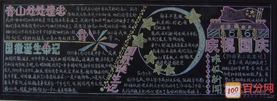 好看优秀的国庆节黑板报内容图案素材