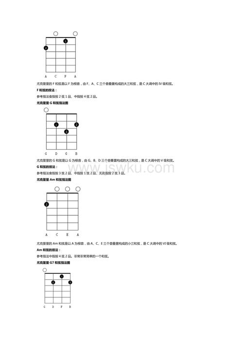 阀门标准 尤克里里gm和弦指法图尤克里里的gm和弦是以g为根音,由g,bb