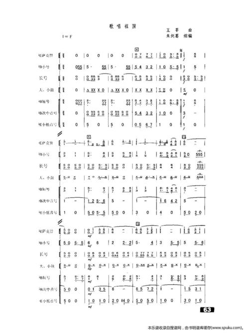 歌唱祖国(管乐合奏缩编)