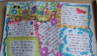 英语保护文物手抄报 英语英语手抄报