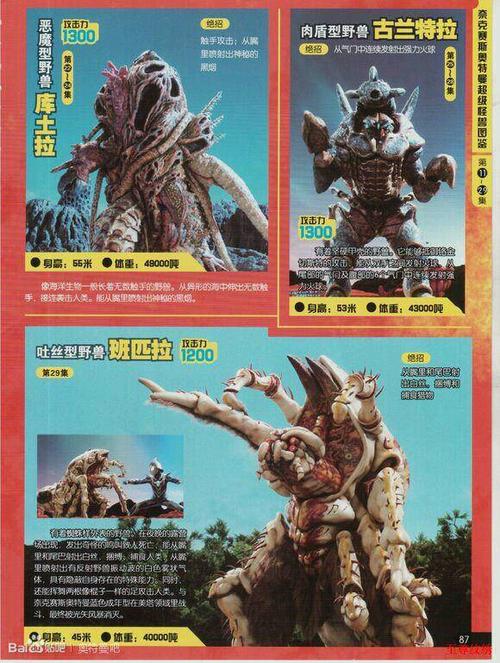 下面是奈克瑟斯里出现过的异生兽的介绍,非常抱歉没有找到the one的