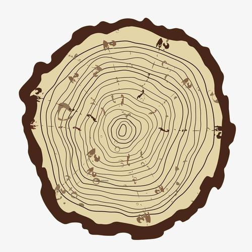 关键词 : 树龄,树,年轮,纹理,树木,手绘,棕色,树轮