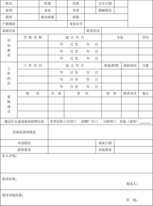 个人履历表模板