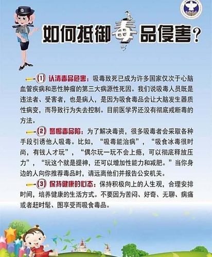 拒绝毒品,健康人生——宝民幼禁毒日主题活动