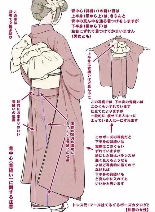 和服那些事丨和服配色,花纹和形制参考素材