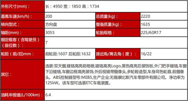 轴距直逼gl8北京现代custo或年内上市