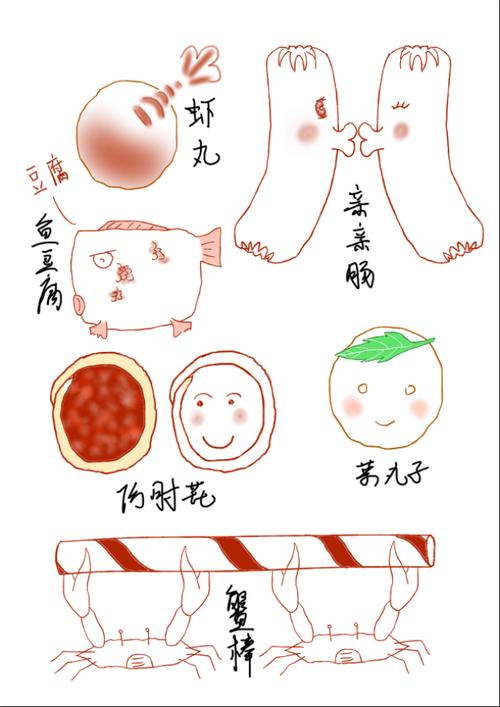 各种丸子动漫造型