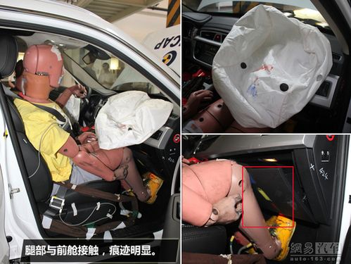 综合表现不错 吉利博越c-ncap碰撞解析