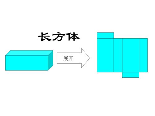 正方体展开图