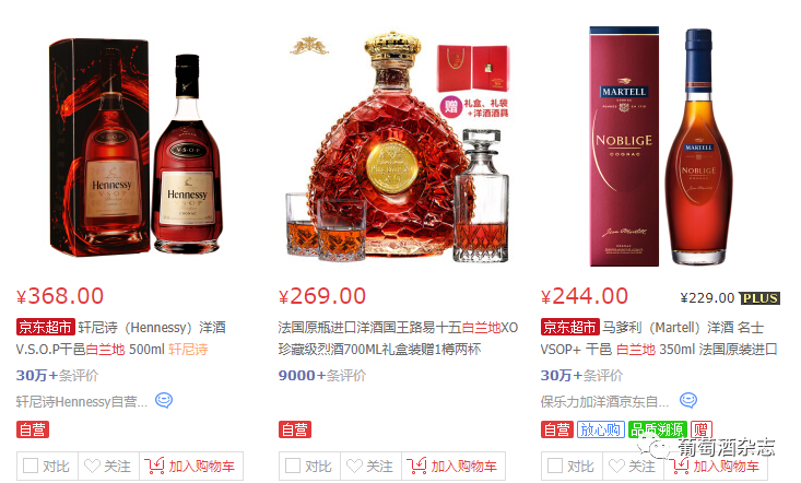 酒吧点酒or居家调酒小白如何选择6大基酒?