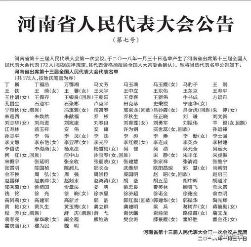 名单| 河南省出席第十三届全国人民代表大会代表名单