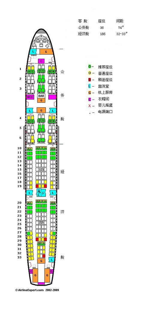 空客a330-342座位图谁有