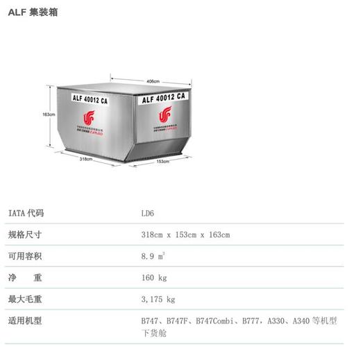 2例病例都进去过的航空集装器,到底是个啥