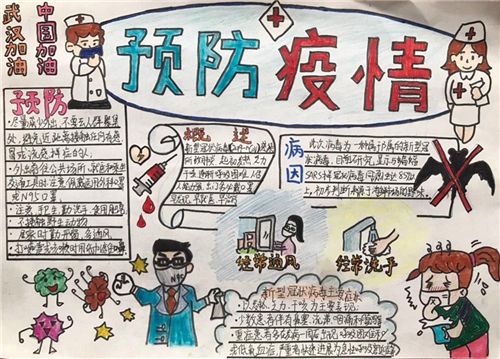 疫情防控知识小学生手抄报 小学生手抄报