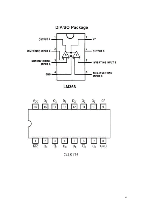 常用芯片引脚图.pdf 9页