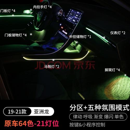 铮品19-21款丰田亚洲龙64色内饰氛围灯 亚洲龙改装专用原厂款仪表台