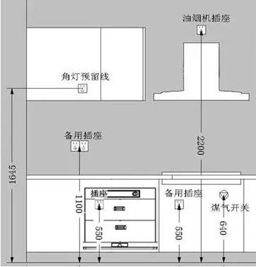 作为业主的你该清楚的厨房装修水电布局图