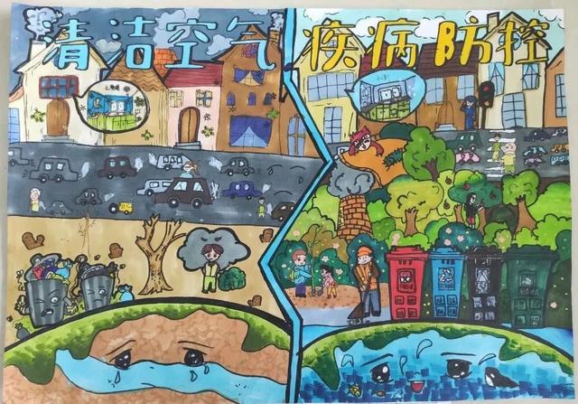 环境健康宣传系列活动优秀作品展绘画类