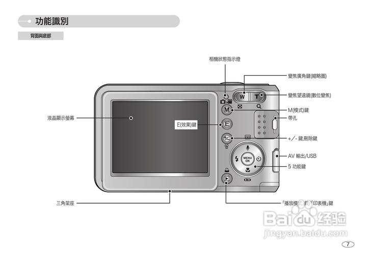 三星l700数码相机使用说明书:[1]