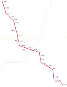 天津地铁1号线