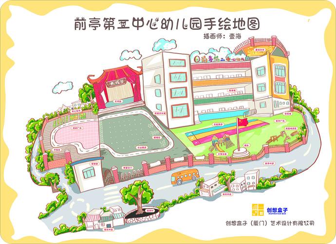 火山岛下前亭幼儿园手绘地图